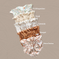 Preview: Design deine Bloomers I Jersey